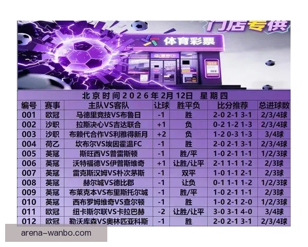 世界杯竞猜最新平台推荐，助你精准预测赛果，赢取丰厚奖励